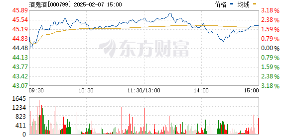 澳門開獎(jiǎng)現(xiàn)場 開獎(jiǎng)直播2025,專業(yè)分析解釋定義_履版37.87.27