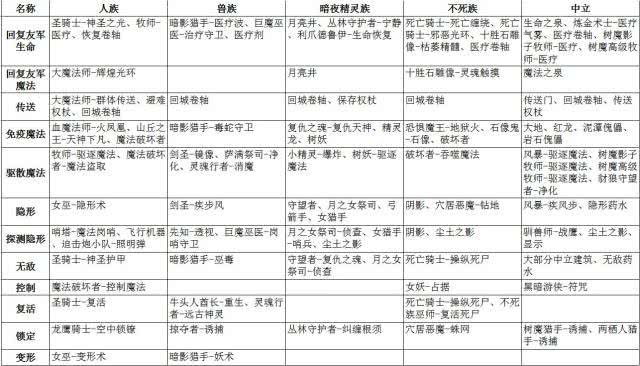 2O24年新澳門開碼歷史記錄,科學(xué)依據(jù)解析說明_版次26.78.98