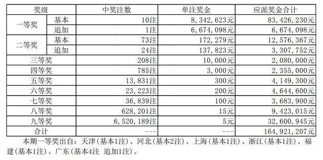 彩吧圖庫紅五3d圖庫今天,專業(yè)解析說明_基礎(chǔ)版22.19.27