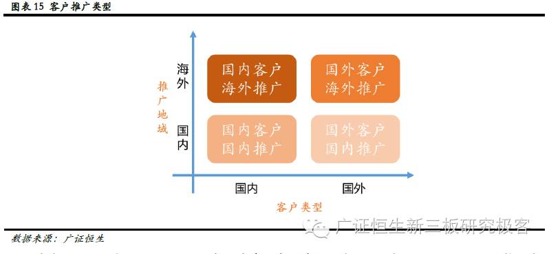 新奧生物科技有限公司總平面布局分析,實(shí)踐案例解析說明_金版29.94.39