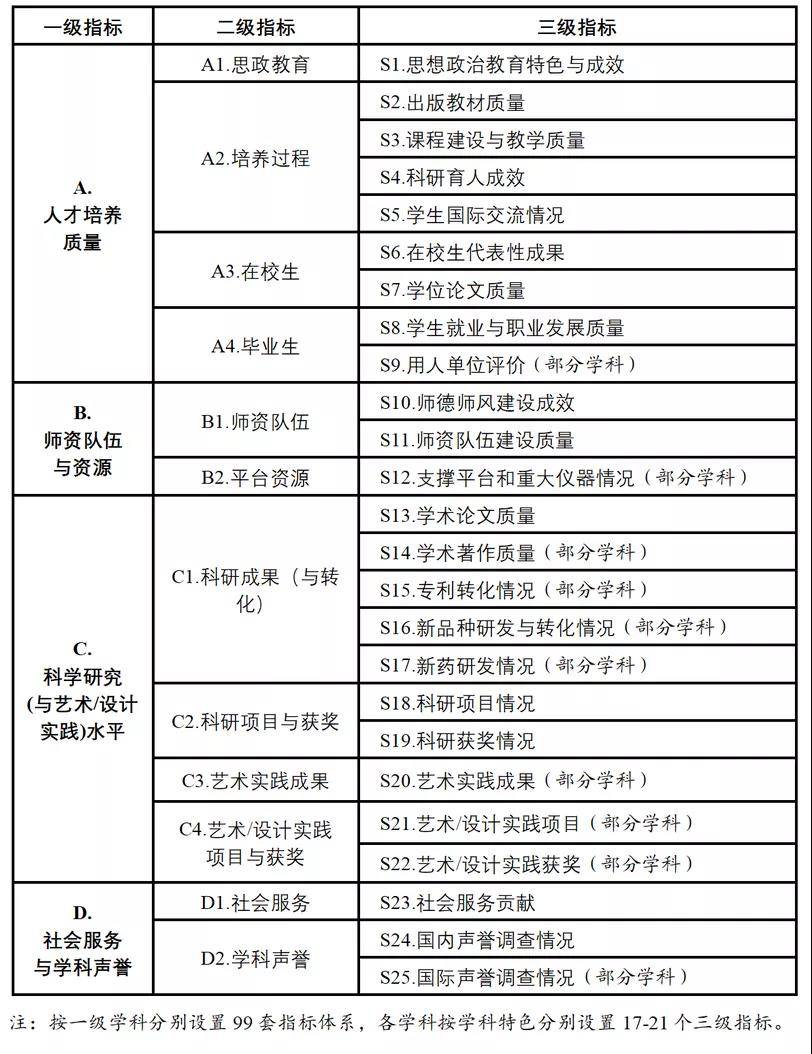 新奧特開獎結果,安全策略評估方案_基礎版25.22.41