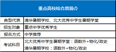 新澳門(mén)一馬中特王中王,快速解答設(shè)計(jì)解析_Premium12.82.97