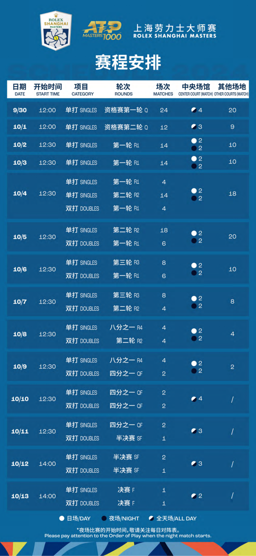 二四六天好彩944cc免費(fèi)資料大全,實(shí)效策略分析_36043.70.76