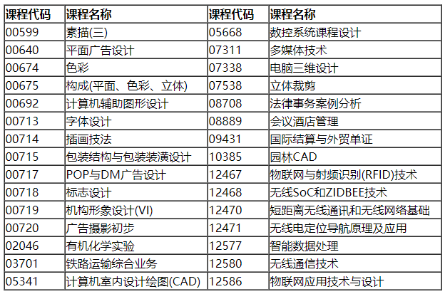 澳門開獎結(jié)果 開獎記錄表21,實地考察數(shù)據(jù)設(shè)計_set47.77.43