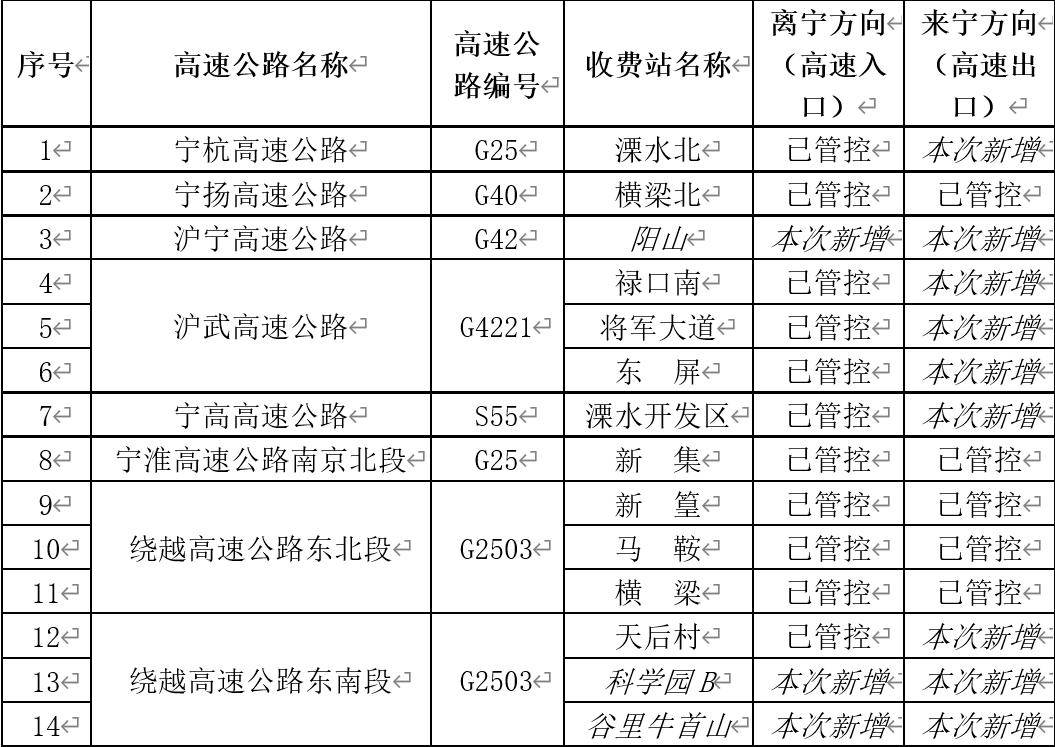 澳門2025開獎最新開獎結(jié)果查,高速響應(yīng)計劃實施_筑版16.76.89