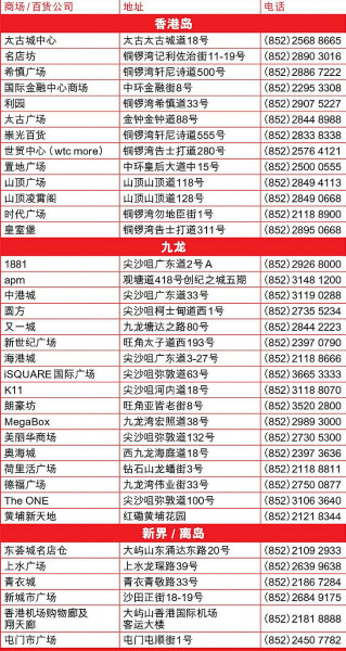 2025澳門天天彩大全,數據執(zhí)行驅動決策_AP55.25.68