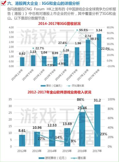 香港今年免費資料有哪些,數(shù)據(jù)整合執(zhí)行計劃_R版68.67.44