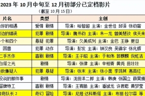 新澳高手論壇資料大全最新,適用性計(jì)劃解讀_頂級款45.24.13