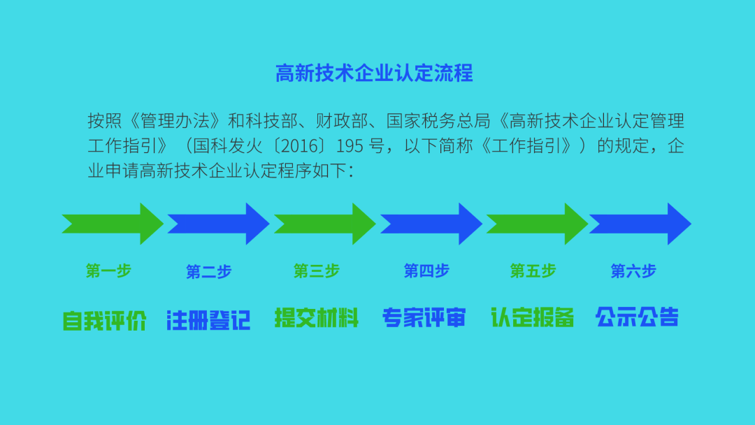 新奧集團(tuán)哪個(gè)部門好,迅速解答問題_tool20.91.32