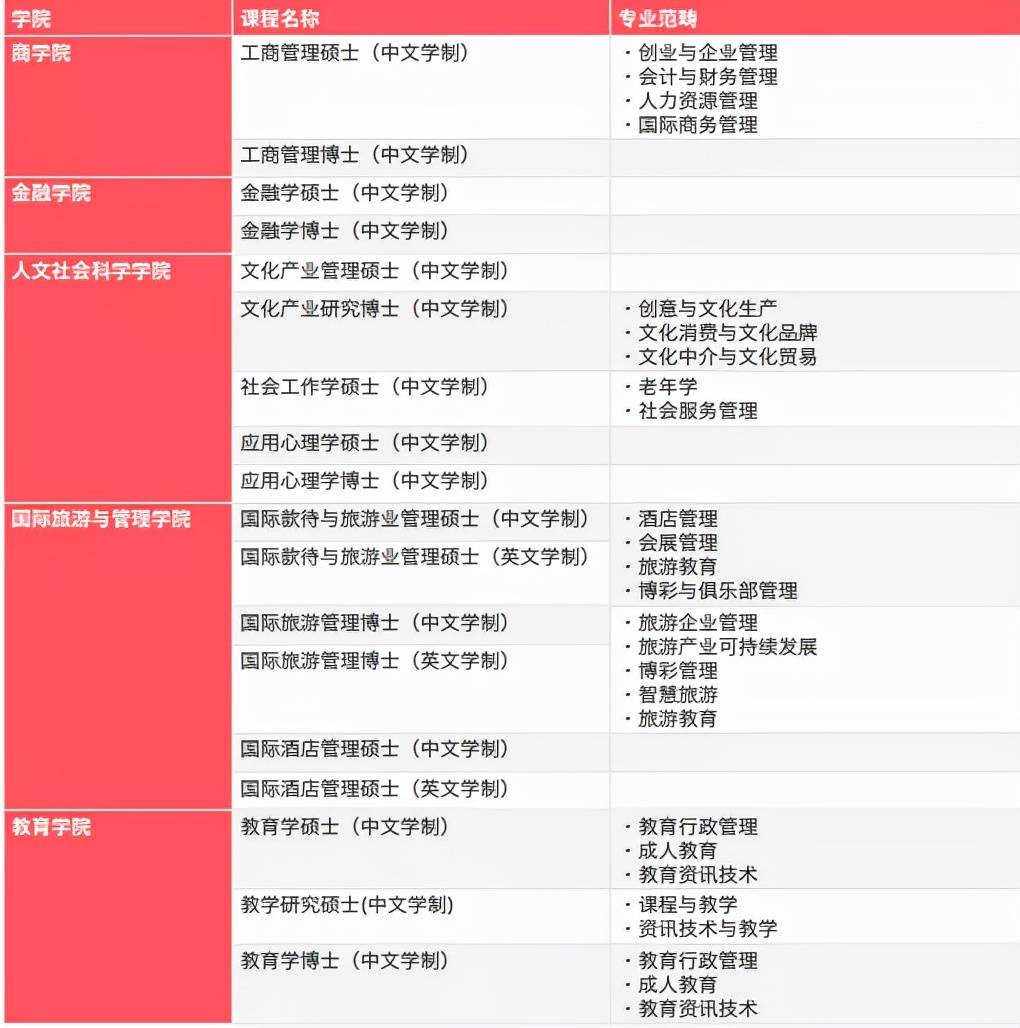 澳門天天彩開獎結(jié)果,可靠性操作方案_特別版22.17.33