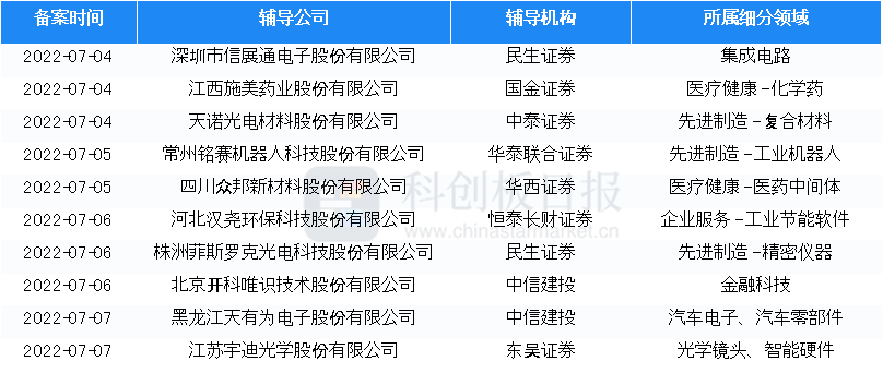 2025澳門今晚開什么碼,實(shí)地評估策略數(shù)據(jù)_翻版80.74.39