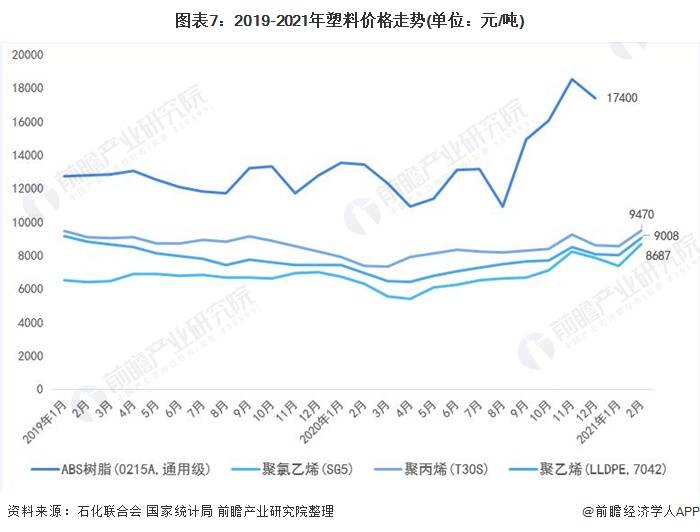 華4777777現(xiàn)在最快開(kāi)獎(jiǎng),實(shí)時(shí)更新解釋定義_入門(mén)版96.11.99