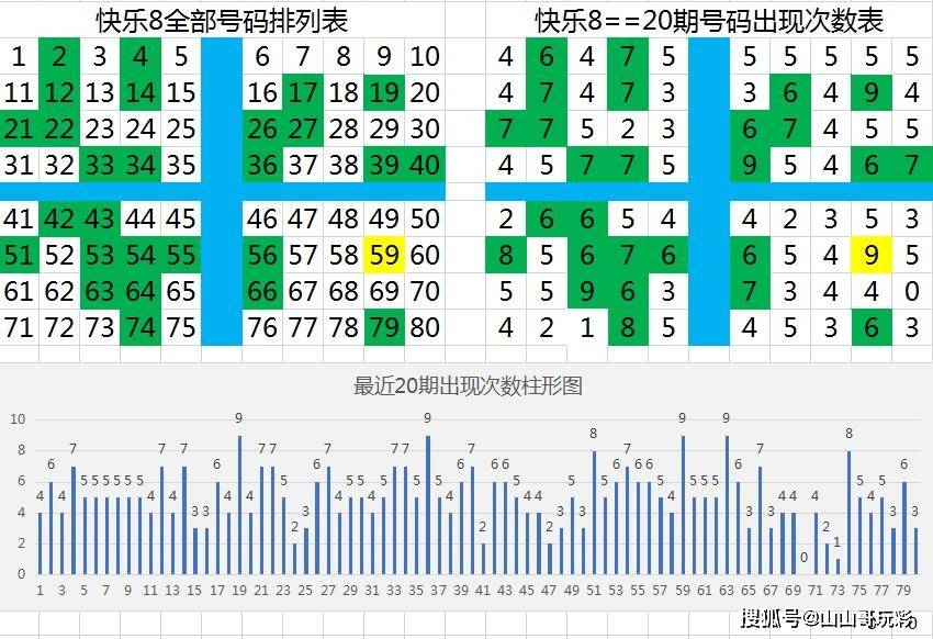 澳門(mén)平特尾7尾9尾各200,全面應(yīng)用分析數(shù)據(jù)_版本18.12.11