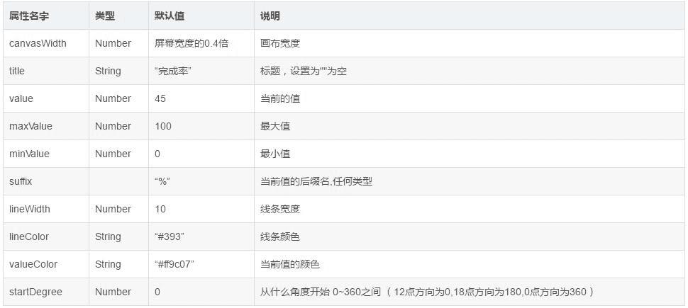 小諸葛論壇資料大全,實(shí)地分析解釋定義_蘋(píng)果款68.41.93