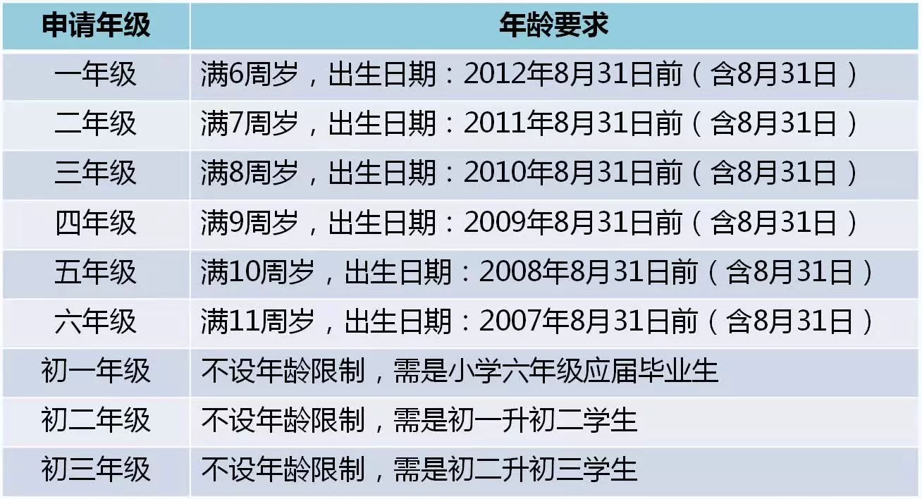 新澳門歷史開獎記錄查詢結(jié)果,權威推進方法_YE版54.96.26