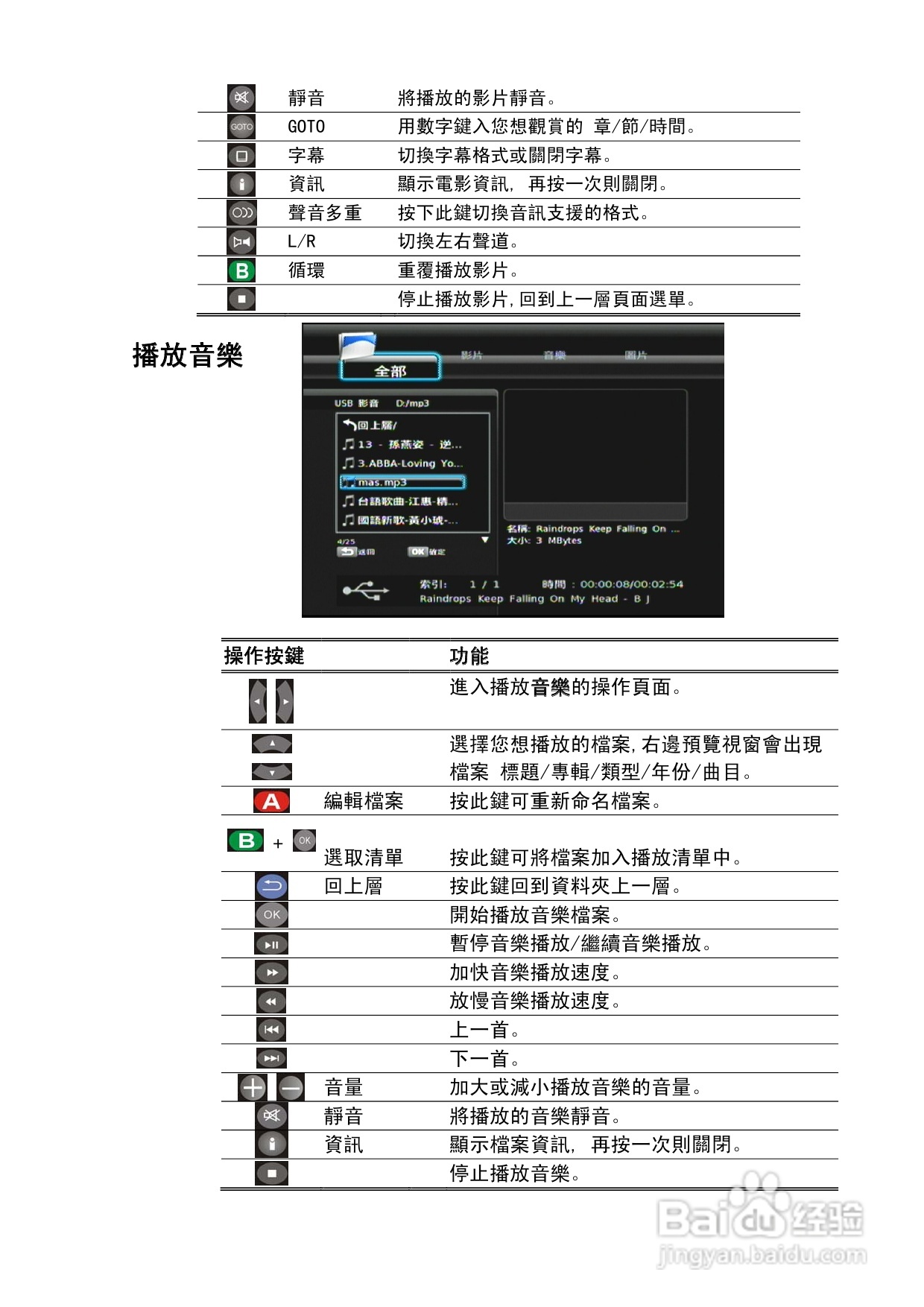 八百高清播放,精細(xì)化說(shuō)明解析_1080p95.37.13