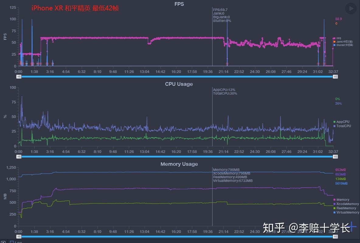 今天晚上香港開什么號(hào),全面執(zhí)行數(shù)據(jù)方案_蘋果11.18.60