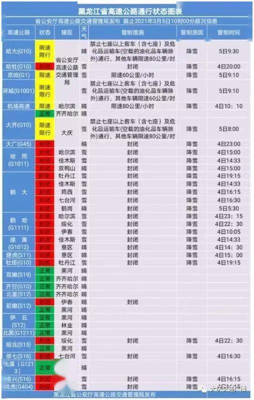 新澳門天天開獎(jiǎng)資料