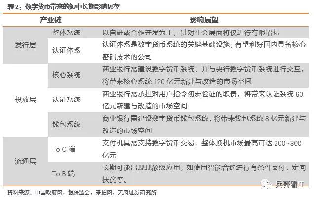 2025年澳門免費大全,統(tǒng)計解答解釋定義_挑戰(zhàn)版41.65.51