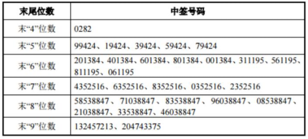 香港二四六開獎(jiǎng)資料大一鳴\,科學(xué)依據(jù)解釋定義_圖版67.36.27