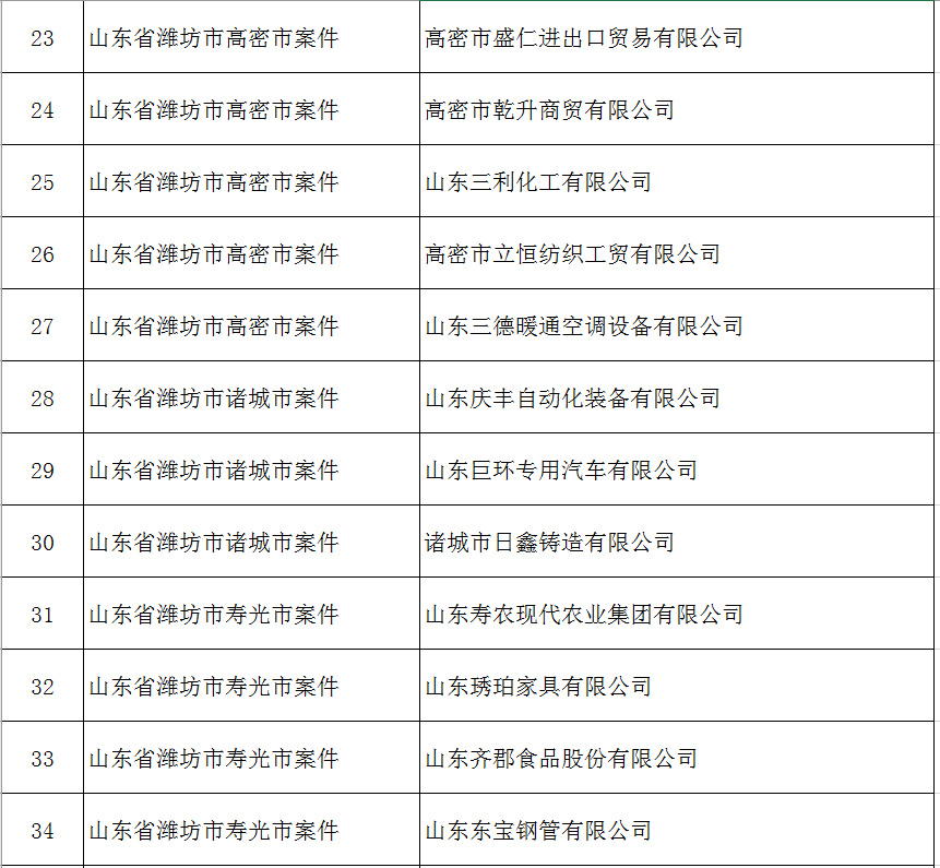 傳真號碼大全山東,數(shù)據(jù)驅(qū)動(dòng)計(jì)劃解析_套版27.21.65