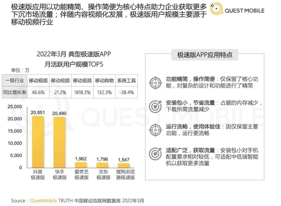 2025澳門(mén)資料大全免費(fèi)最新版,深入數(shù)據(jù)執(zhí)行應(yīng)用_pack95.75.35