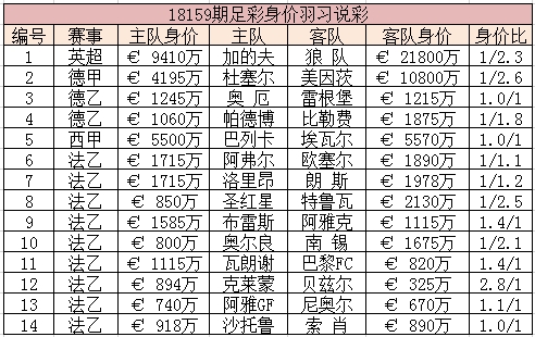 澳門(mén)開(kāi)獎(jiǎng)結(jié)果開(kāi)獎(jiǎng)記錄表一,專業(yè)解析評(píng)估_8K52.63.31