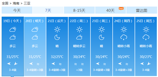 24年澳門冷碼最新消息,快速問題設(shè)計(jì)方案_進(jìn)階款21.20.77