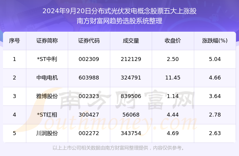 2025新奧歷史開獎(jiǎng)記錄73期,現(xiàn)狀解答解釋定義_社交版36.63.17