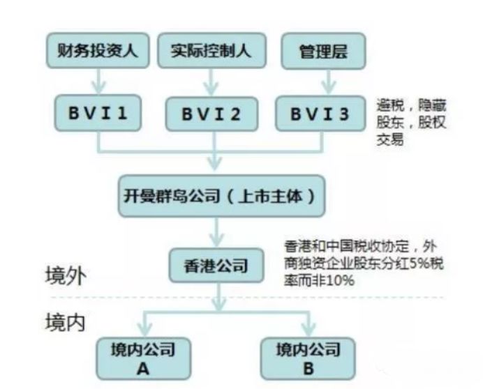 2025年香港正版內(nèi)部資料,系統(tǒng)分析解釋定義_改版77.60.75