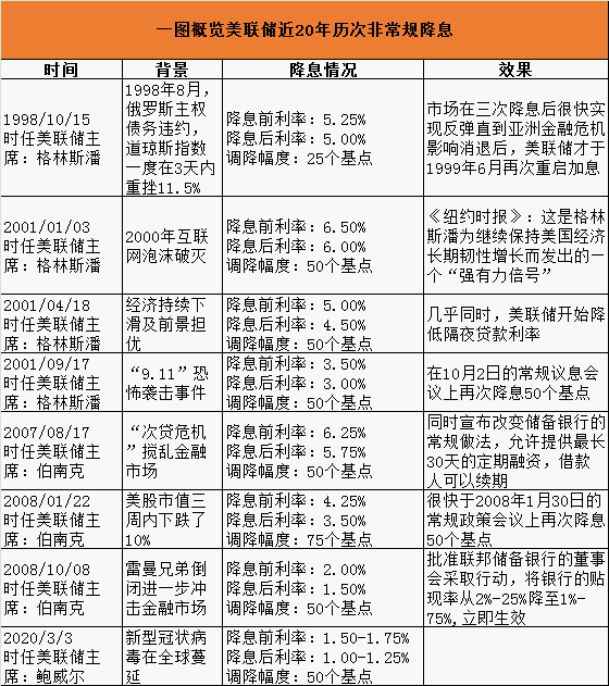 2o24年新澳門資料免費(fèi)大全,靈活解析方案_戶版40.94.28