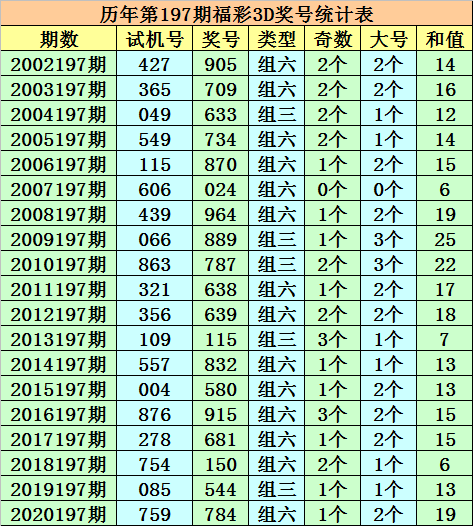 118圖庫(kù) 彩圖118庫(kù)118圖庫(kù)今晚開什么號(hào)碼,創(chuàng)新定義方案剖析_瓊版37.87.30