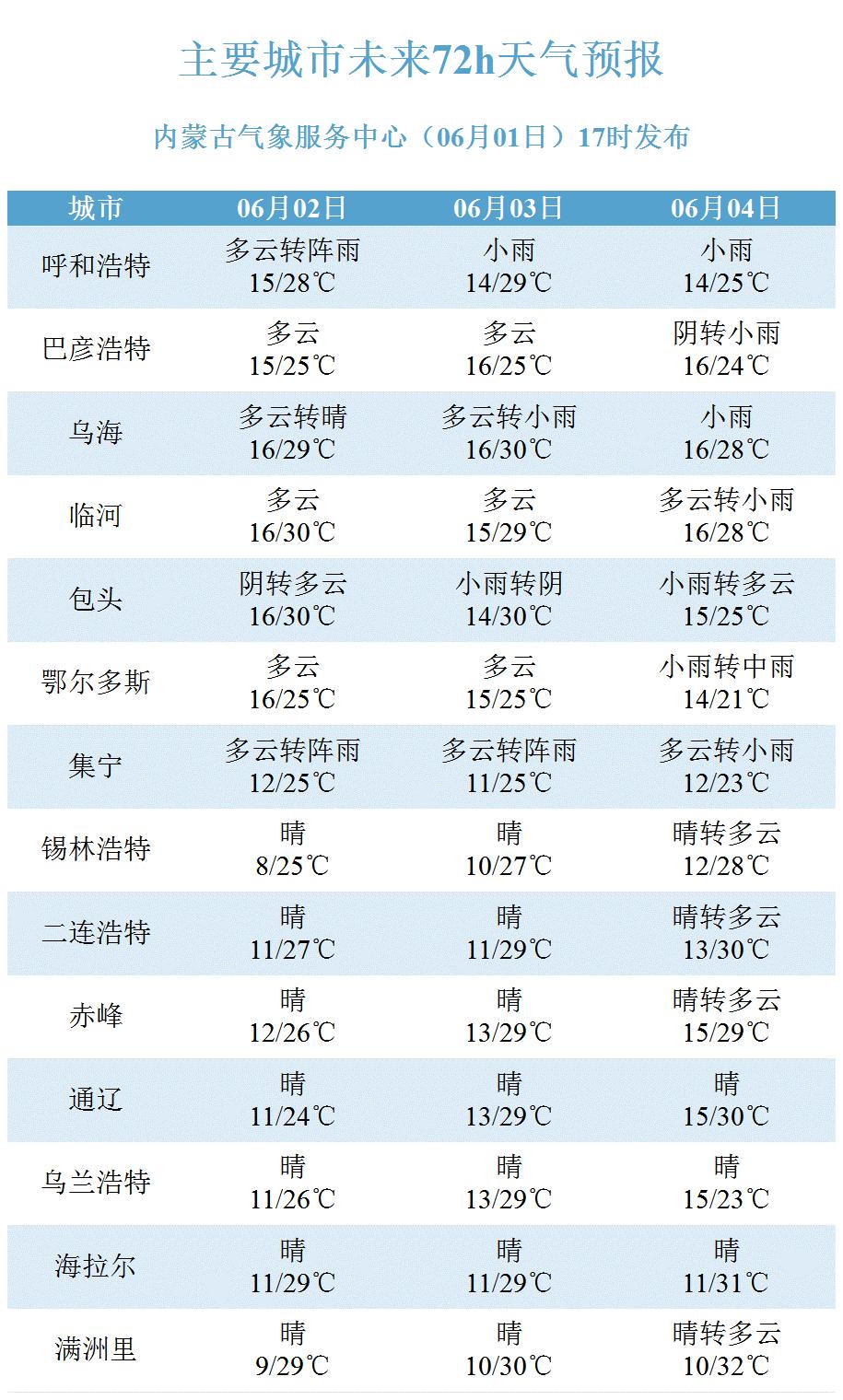 新奧今天晚上開什么,可靠信息解析說明_進(jìn)階款78.16.99