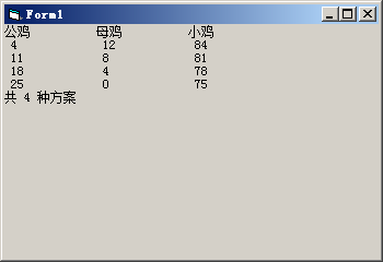 快速設(shè)計(jì)響應(yīng)計(jì)劃