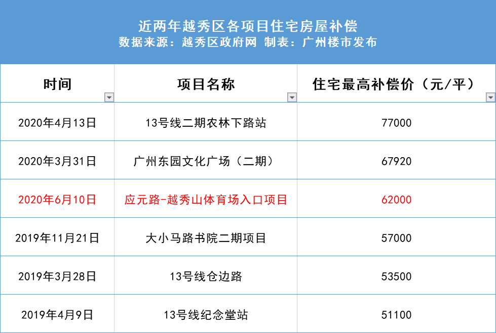 2025新奧彩資料長(zhǎng)期免費(fèi)公開,實(shí)地計(jì)劃驗(yàn)證數(shù)據(jù)_版謁91.54.92