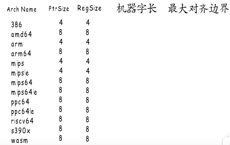 鐵算算盤4905四不像圖,現(xiàn)狀分析解釋定義_版國65.38.94