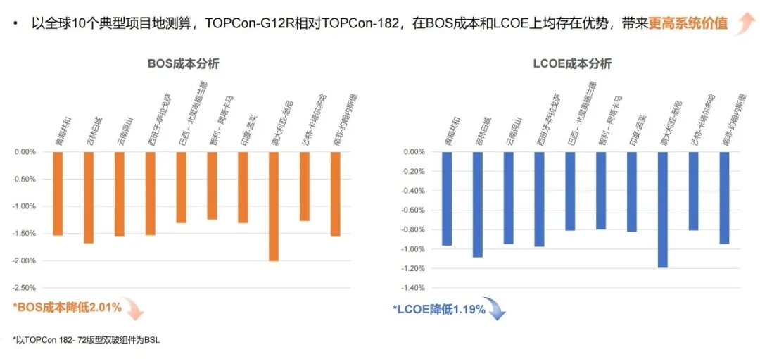 494949澳門今晚開什么202,全面數(shù)據(jù)策略實(shí)施_版型35.22.90