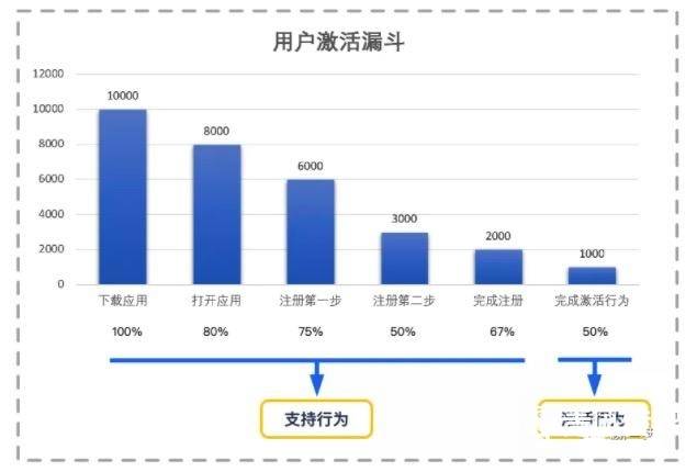 港彩二四六天天好開獎,迅速執(zhí)行設(shè)計計劃_高級款23.25.14