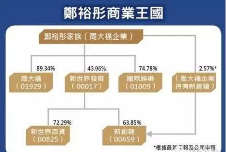 新奧門歷史記錄查詢香港,深度調(diào)查解析說(shuō)明_交互版27.39.45