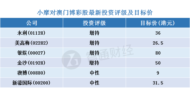 2025年澳門天天開彩好正版,科學(xué)研究解釋定義_Windows87.66.16