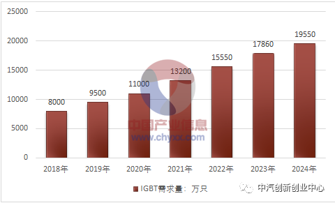 12949查詢澳彩資料,現(xiàn)狀說明解析_設(shè)版80.62.86