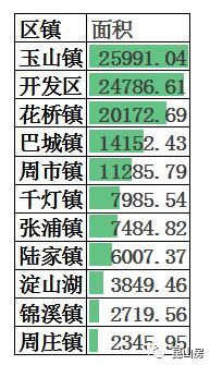 澳門掛牌之全篇100解掛,數據解讀說明_精簡版15.37.88