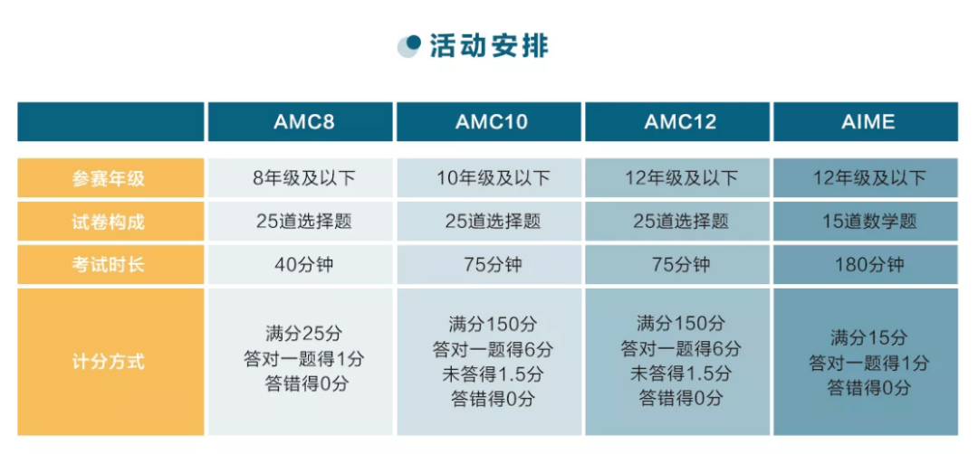 澳彩今晚250期資料,資源實(shí)施策略_進(jìn)階款88.50.92