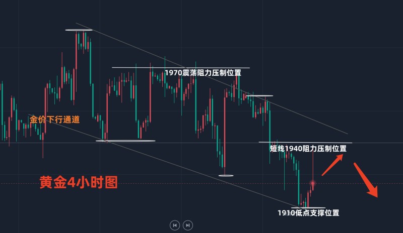 新奧體育發(fā)展有限公司怎么樣,未來趨勢解釋定義_36047.49.70