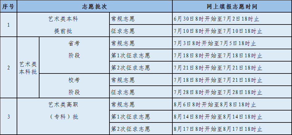 澳門歷史開獎記錄查詢表,實(shí)用性執(zhí)行策略講解_版齒56.26.68