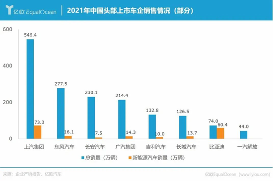 新奧集團(tuán)市值破萬億,創(chuàng)新執(zhí)行設(shè)計(jì)解析_進(jìn)階款35.20.16