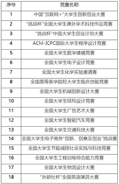 澳門118開獎(jiǎng)?wù)練v史開獎(jiǎng)記錄手機(jī)版,科技評(píng)估解析說明_iPhone32.23.54