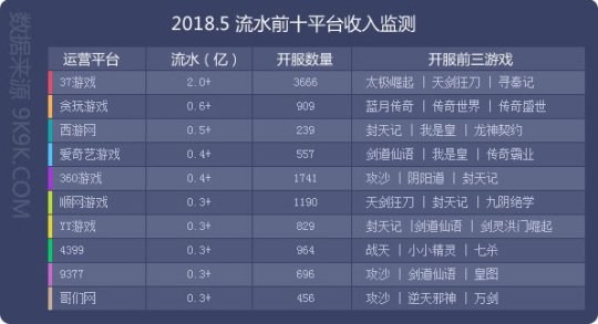 天下彩天空游戲,可靠解答解釋定義_Premium99.20.69