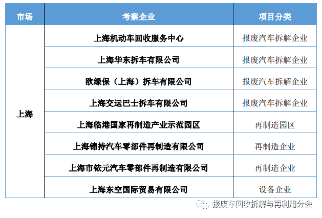 2025澳門免費(fèi)資料大全258,實(shí)地考察分析數(shù)據(jù)_復(fù)古版45.70.96