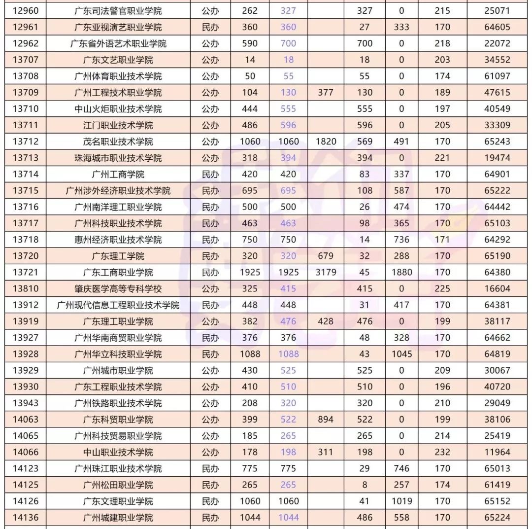 澳門狀元紅網(wǎng)開獎結(jié)果,經(jīng)典案例解釋定義_經(jīng)典款36.68.98